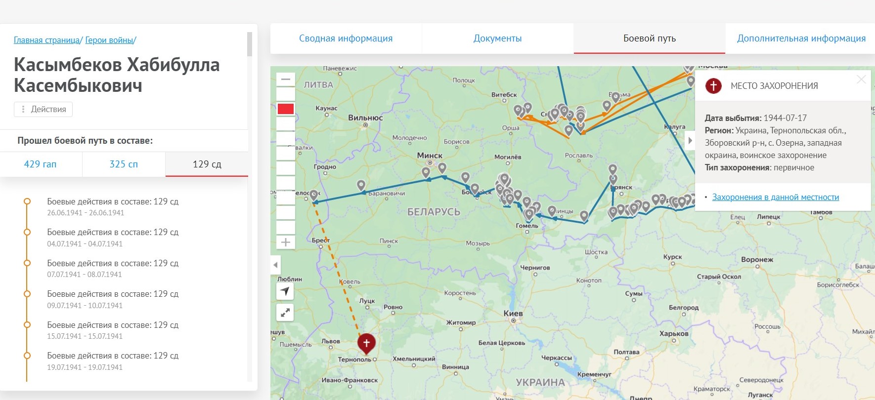 28 стрелковый полк боевой путь